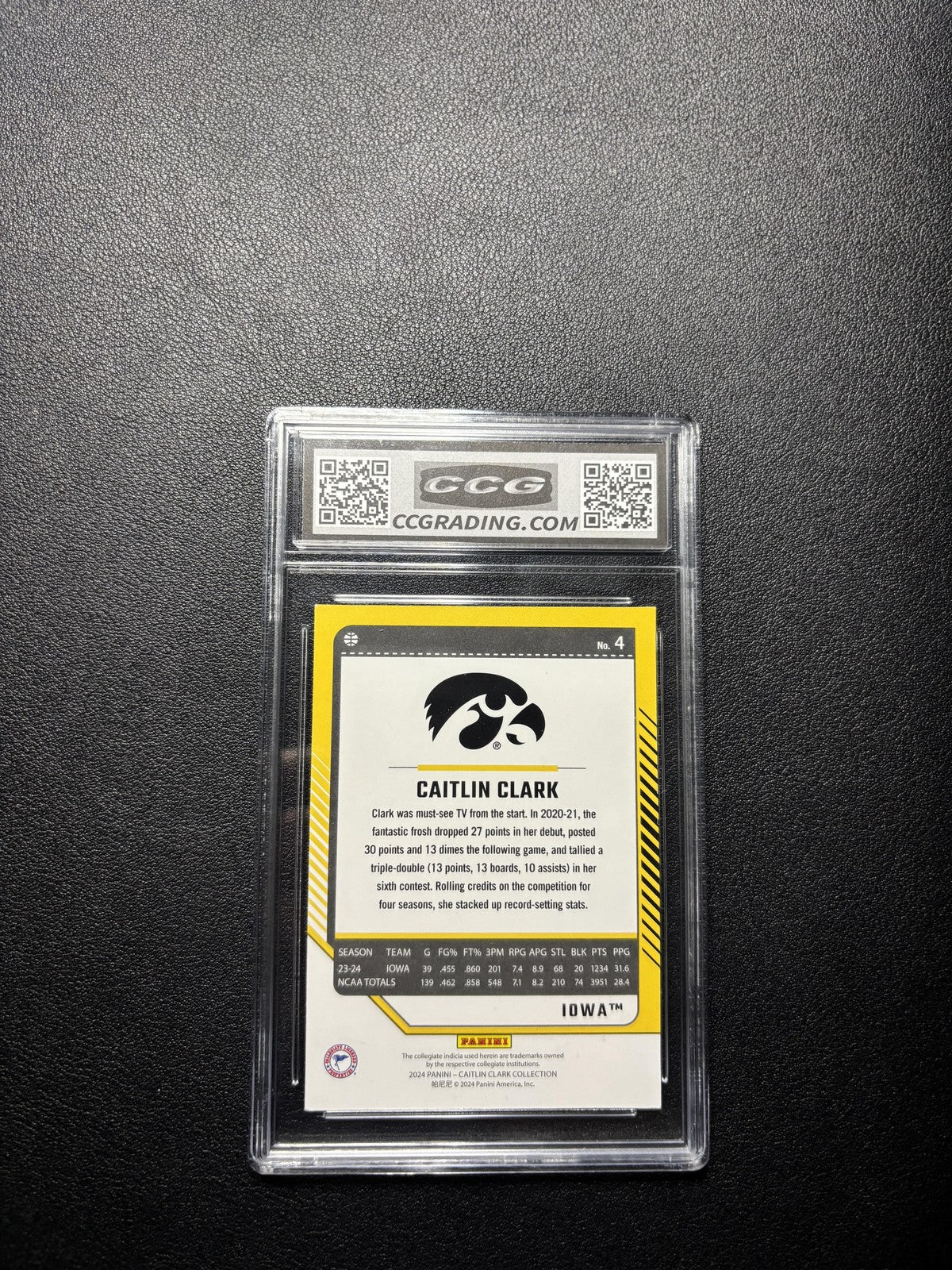 Caitlin Clark 2024 2024 Panini Donruss Caitlin Clark Collection CCG 10