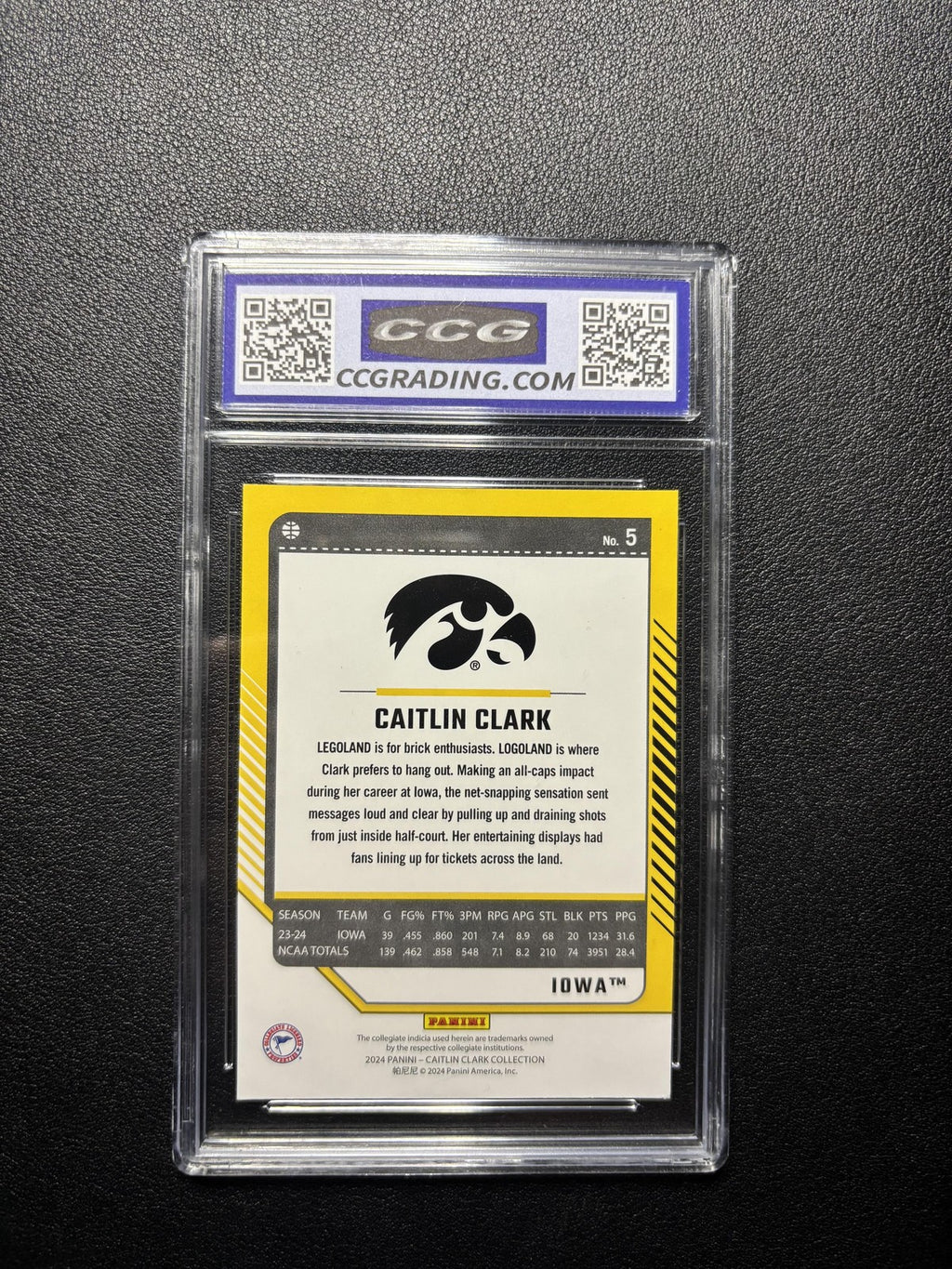 Caitlin Clark 2024 Panini 2024 Panini Caitlin Clark Collection 5 CCG 10