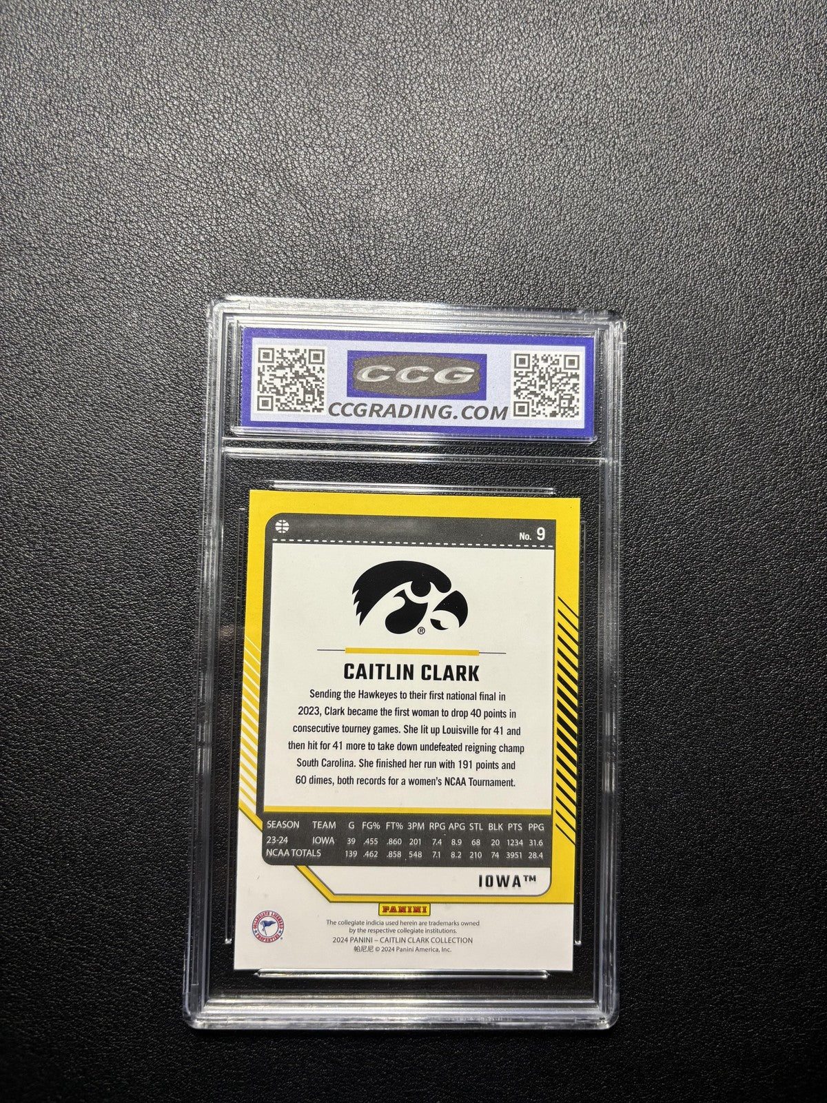 Caitlin Clark 2024 Panini Donruss CCG 10