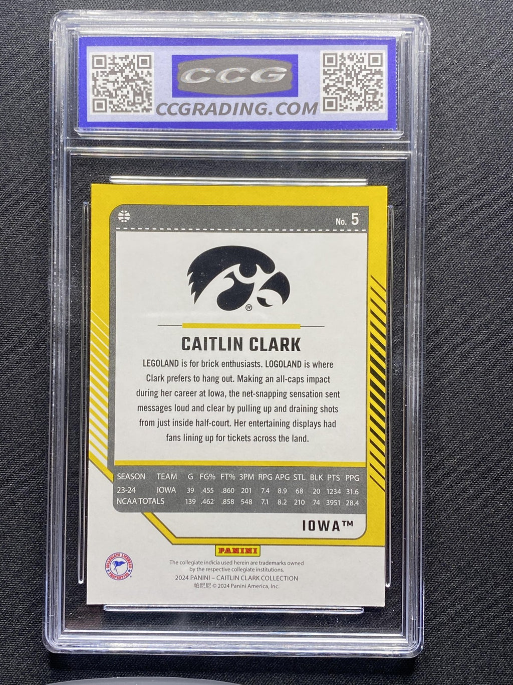 Caitlin Clark 2024 Panini Caitlin Clark Collection 5 CCG 10 RC