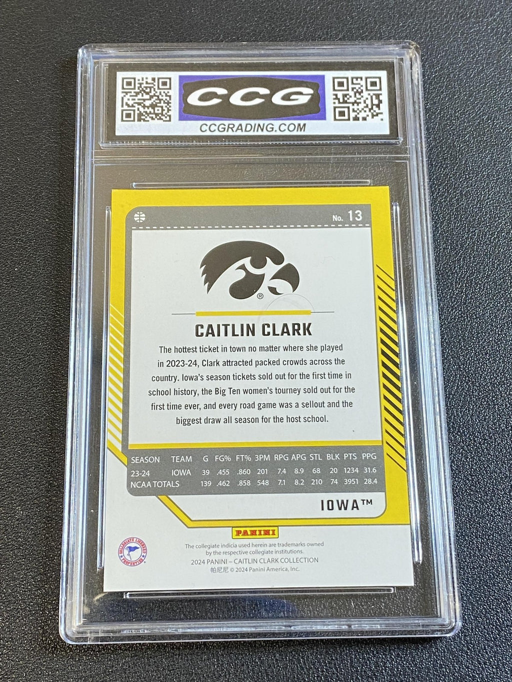 Caitlin Clark 2024 Panini Caitlin Clark Collection Rookie 4 CCG 10 Fever