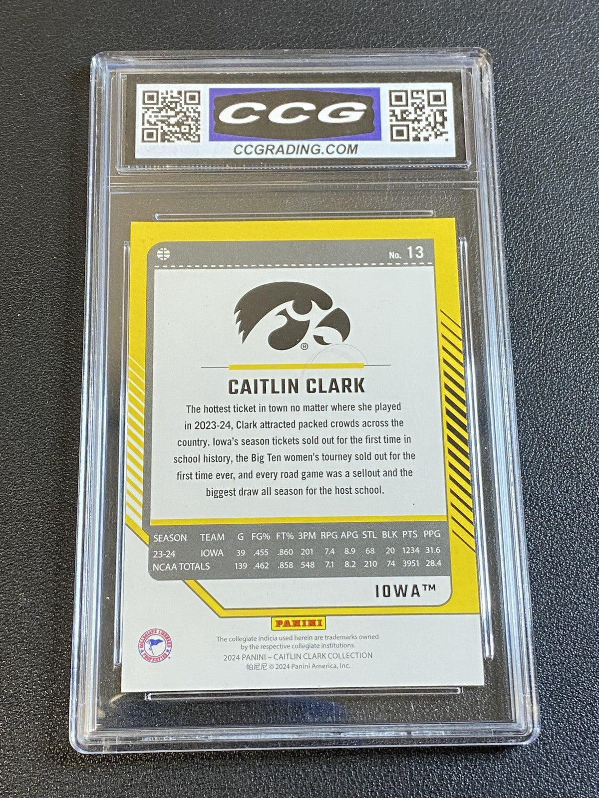 Caitlin Clark 2024 Panini Caitlin Clark Collection Rookie 4 CCG 10 Fever