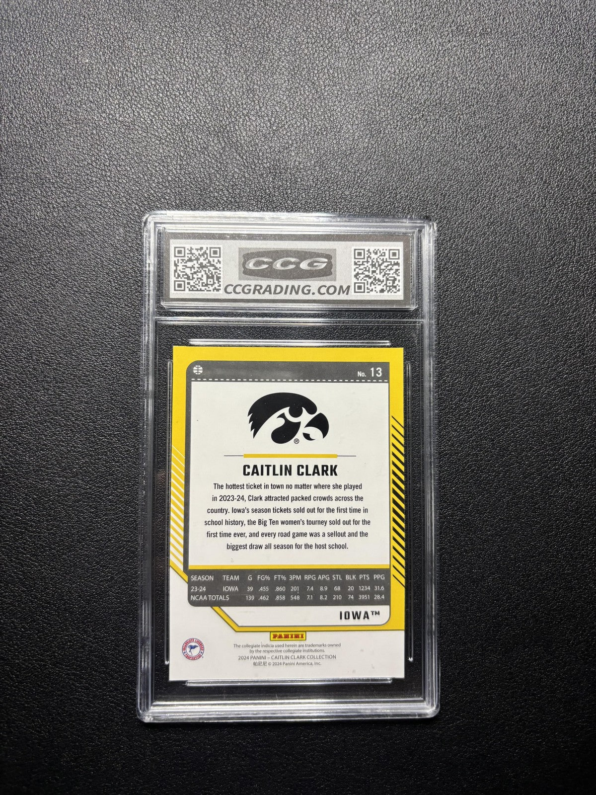 Caitlin Clark 2024 Panini Caitlin Clark Collection 2024 Donruss Rookie CCG 10