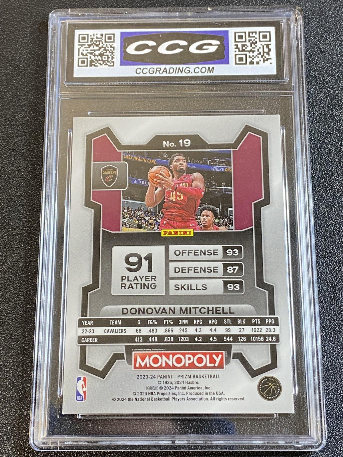 Donovan Mitchell 2023 Panini Prizm Monopoly CCG 10 Cavaliers