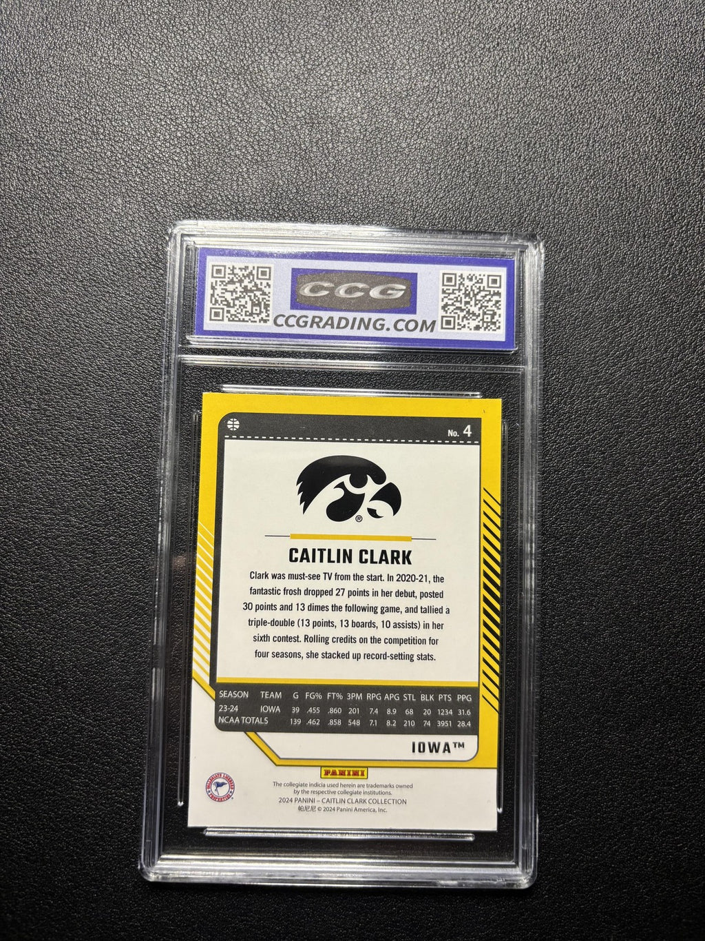 Caitlin Clark 2024 2024 Panini Caitlin Clark Collection CCG 10