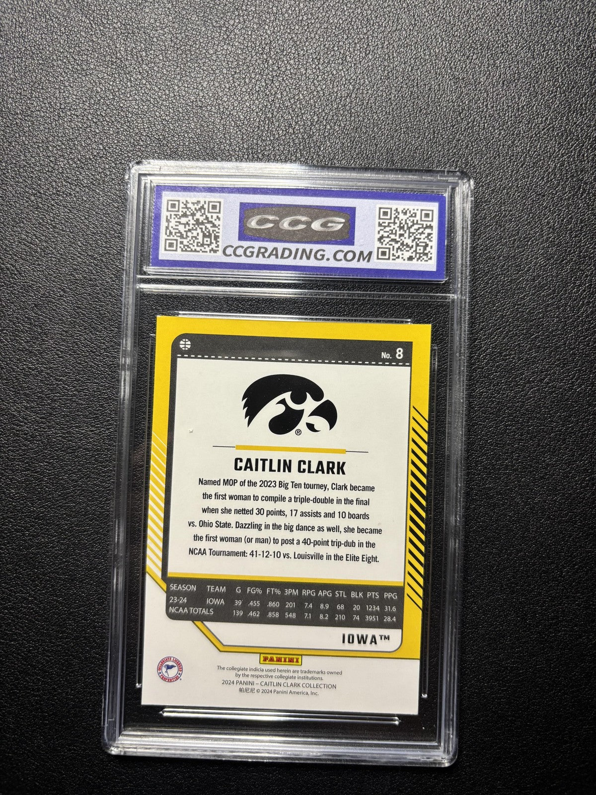 Caitlin Clark 2024 Panini 2024 Panini Caitlin Clark Collection CCG 10