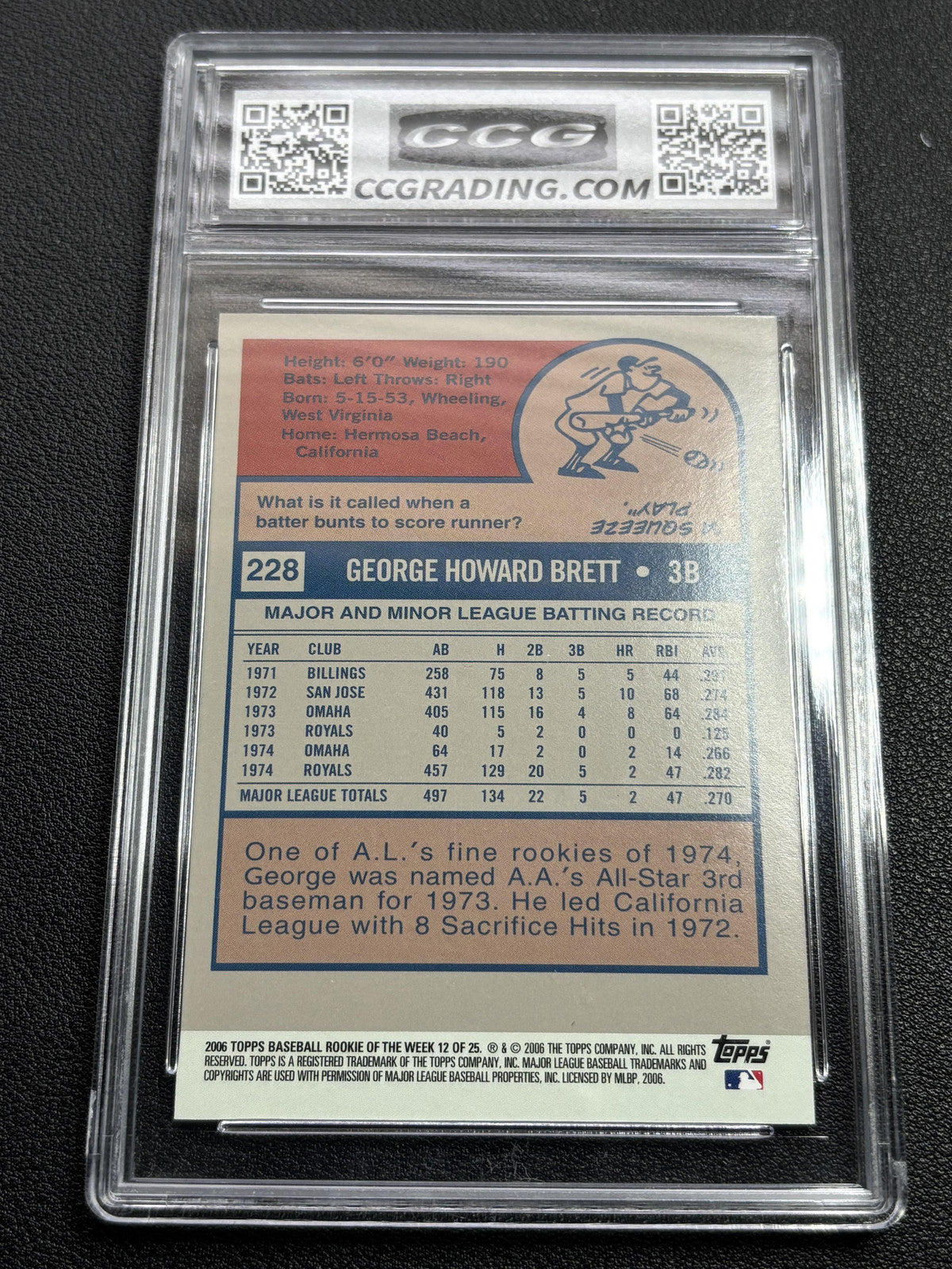 George Brett 2006 Topps Rookie of the Week CCG 10